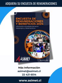 Encuesta de Remuneraciones y Beneficios 2024
